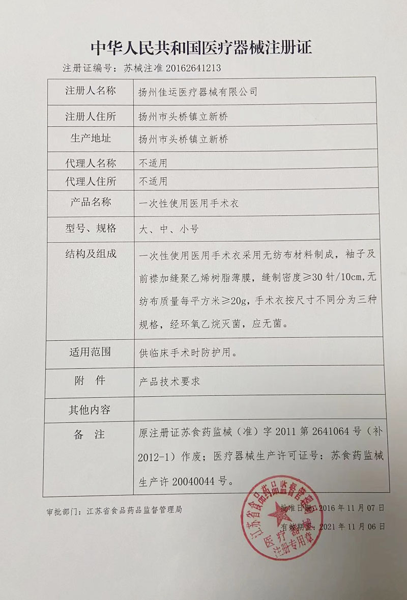 證書
